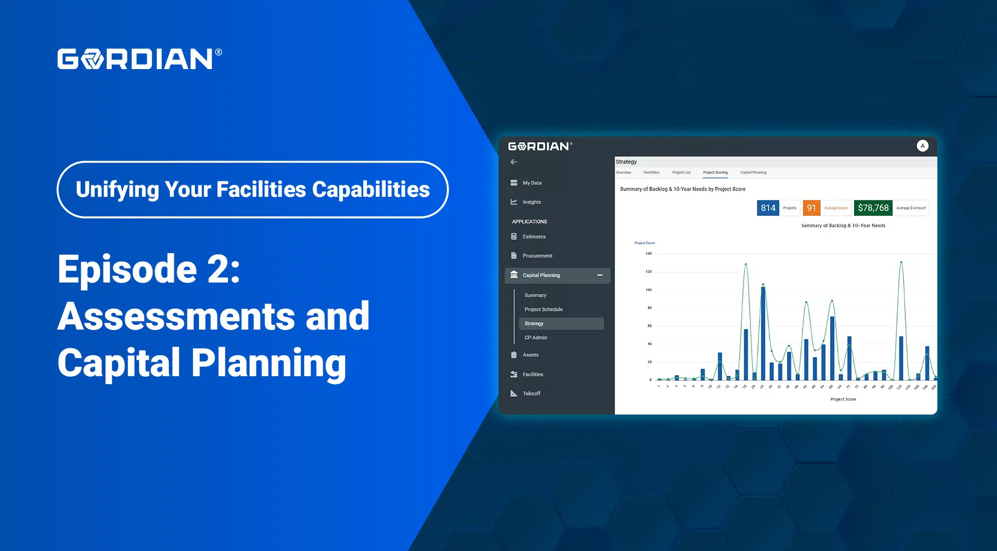 Unifying Your Facilities Capabilities Episode 2: Assessments and Capital Planning 1 Unifying Your Facilities Capabilities Episode 2: Assessments and Capital Planning